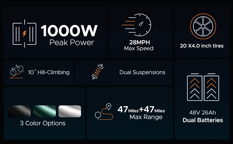 ENGWE M20–High-Speed Electric Bike for Urban&Off-Road Adventures 100W Powerful Motor 48V26AH Dual Battery Electric Bicycle