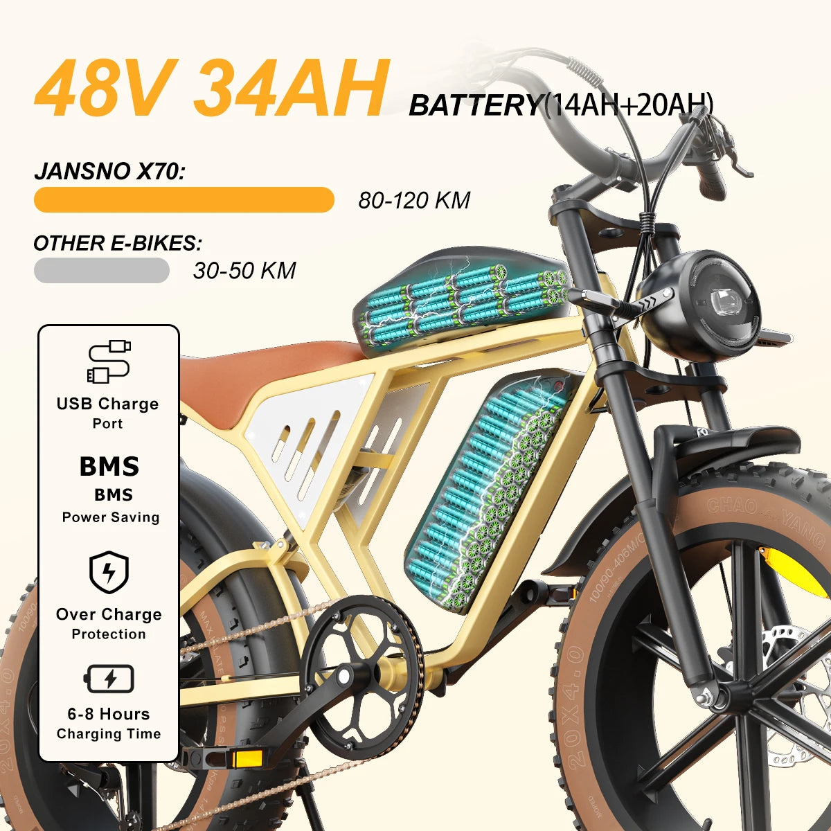 E-Bike X70 750W Dual Battery | 120 Mile Long Range Electric Fat Bike