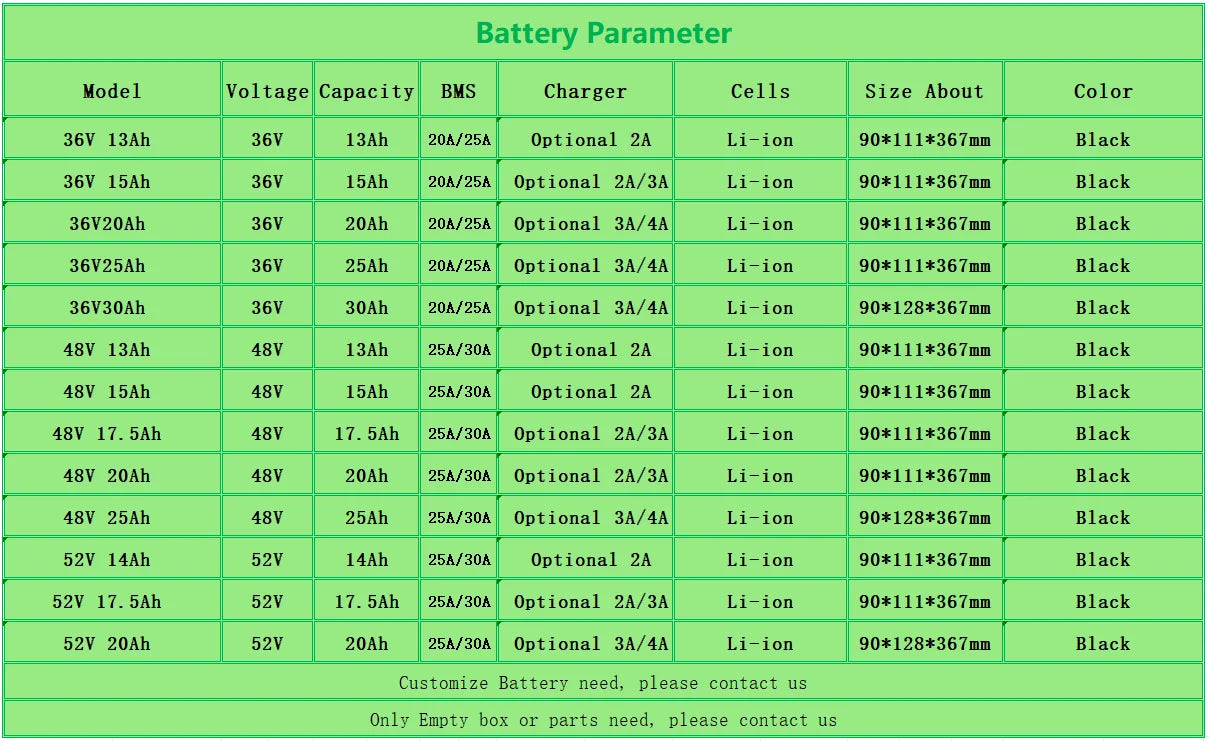 Hailong Ebike Battery 36V 48V 52V | Long Range Lithium Power