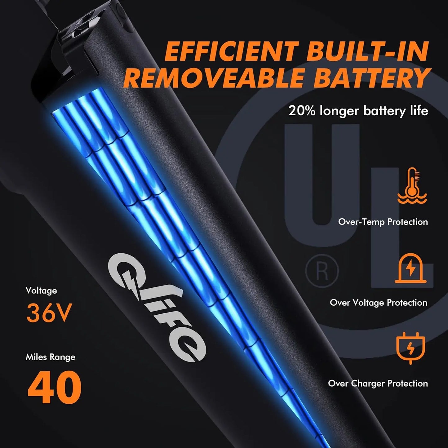 Cityone Step Thru Electric Bike for Adults – 26" E-Bike Ride