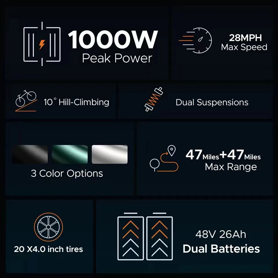 ENGWE M20–High-Speed Electric Bike for Urban&Off-Road Adventures 100W Powerful Motor 48V26AH Dual Battery Electric Bicycle