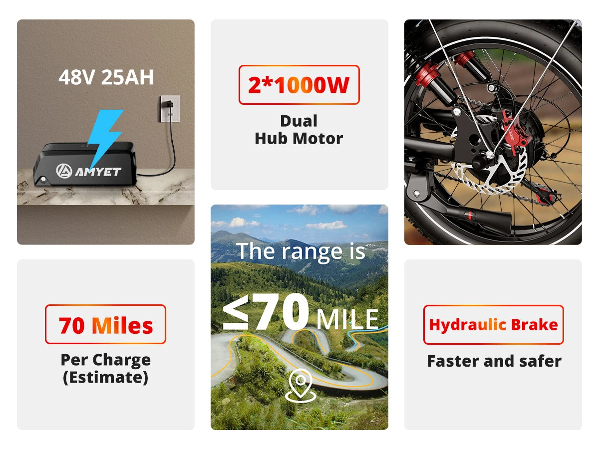 AMYET S8 Electric Bike 2000W Dual Motor 48V 25Ah | Free Shipping