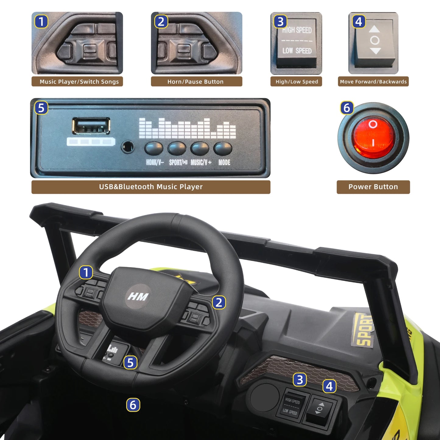 Control panel with labeled buttons on a toy vehicle, featuring a steering wheel and various control elements.