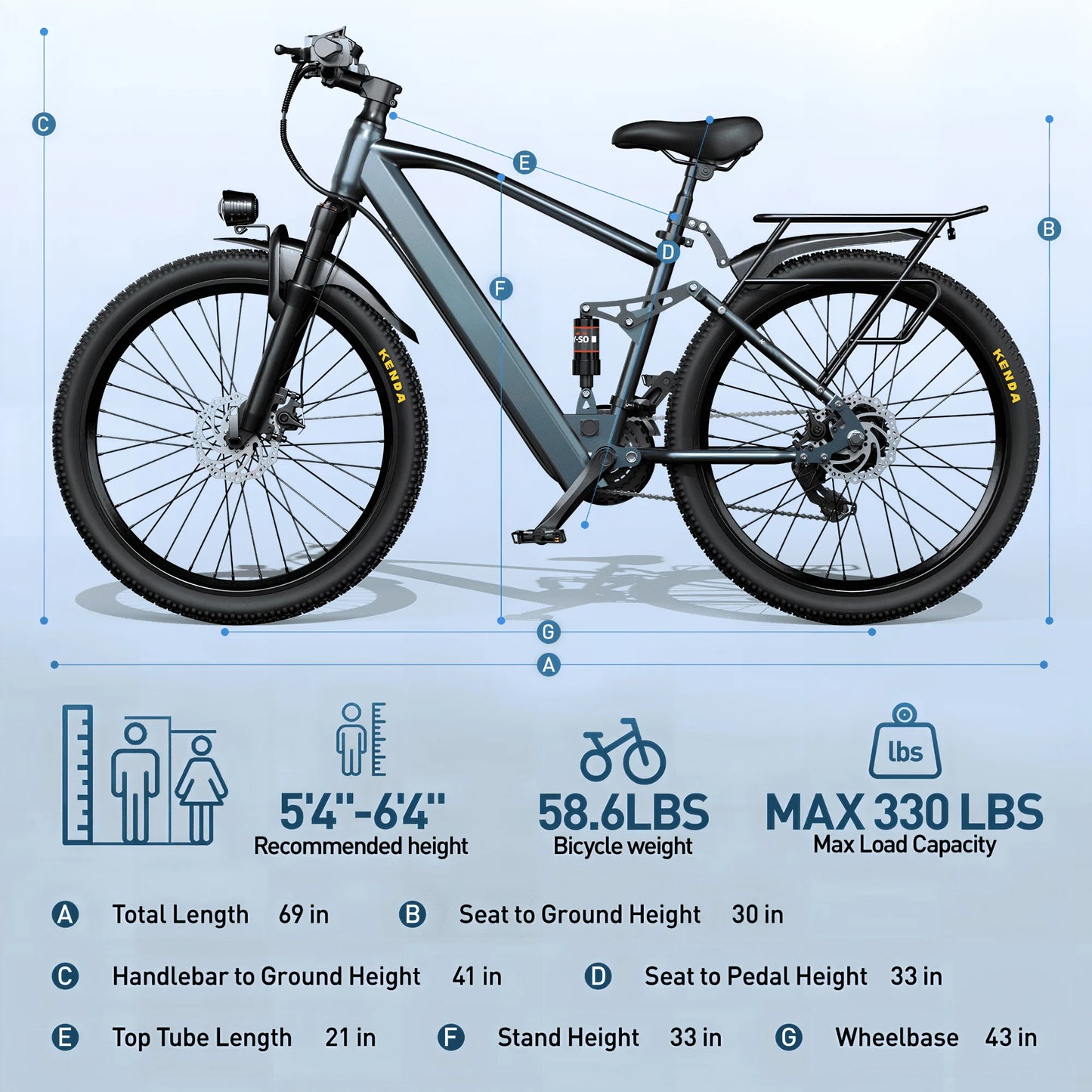 E-bike with specifications on a light blue background