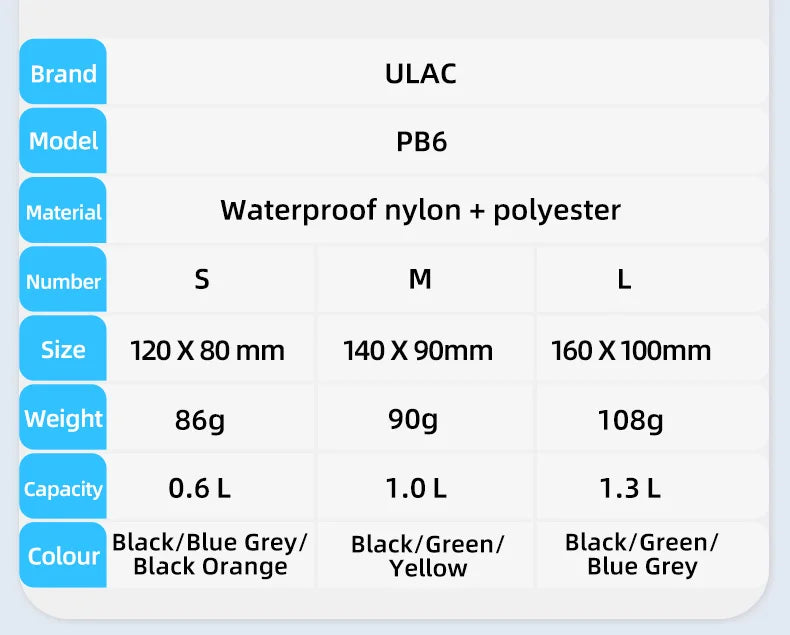 ULAC Touring Bike Seatpost Bag