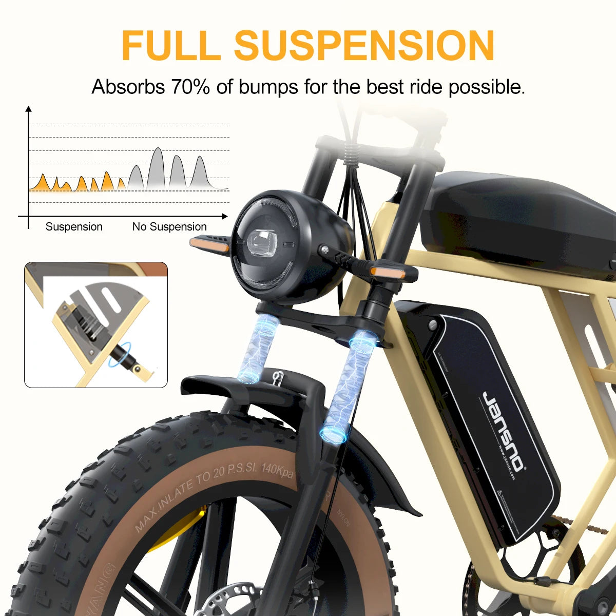 E-Bike X70 750W Dual Battery | 120 Mile Long Range Electric Fat Bike