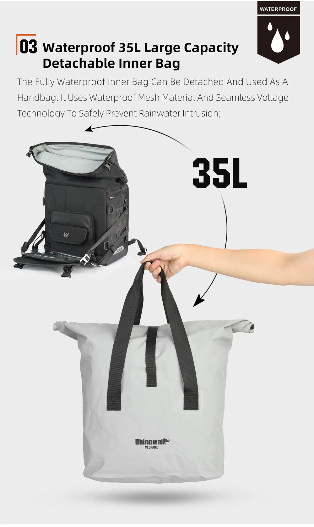 Motorcycle Pannier Bag – Waterproof 35L Saddle Bags | Rhinowalk