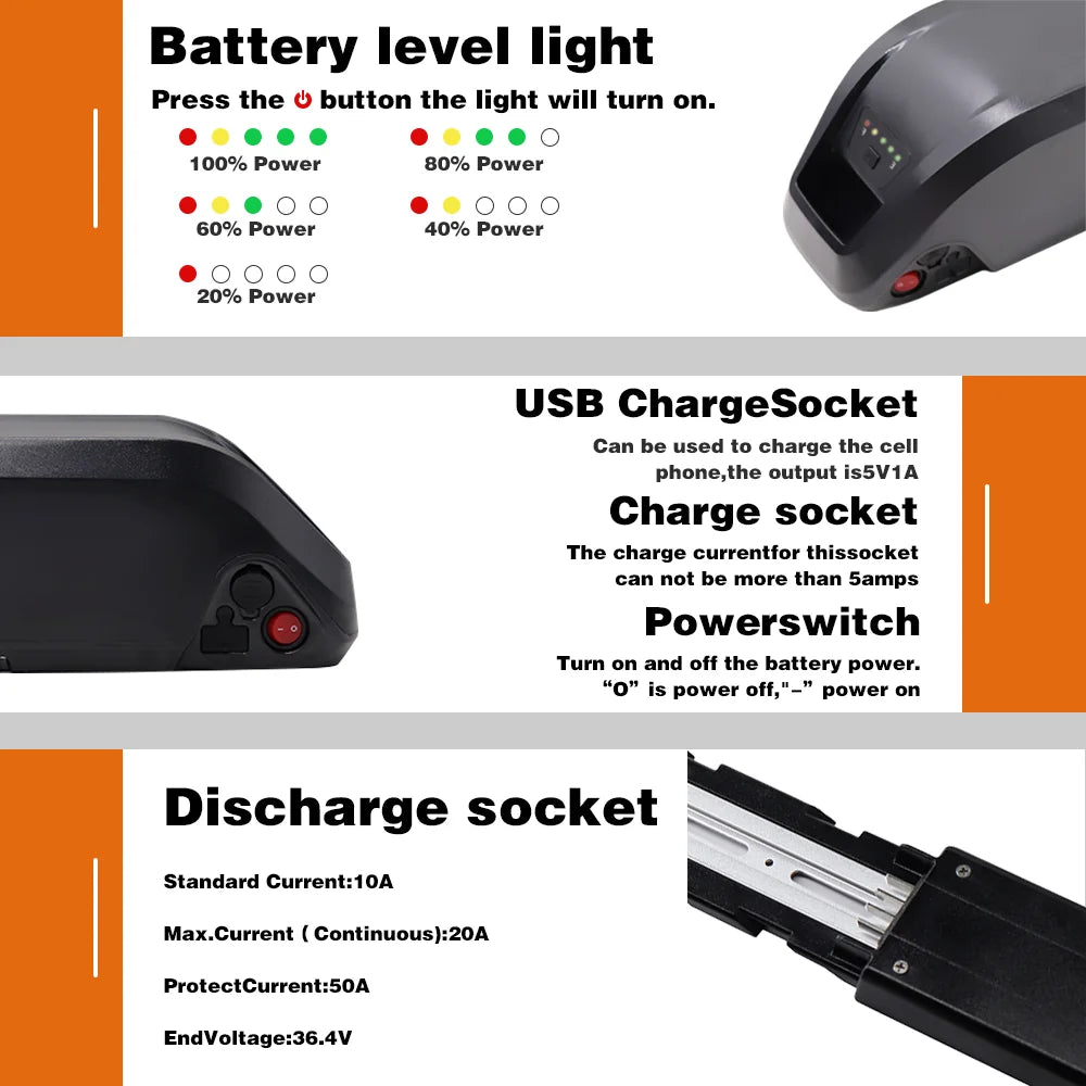 36V 48V 15Ah 20Ah Hailong Li-ion EBike Battery for 1000W 750W 500W