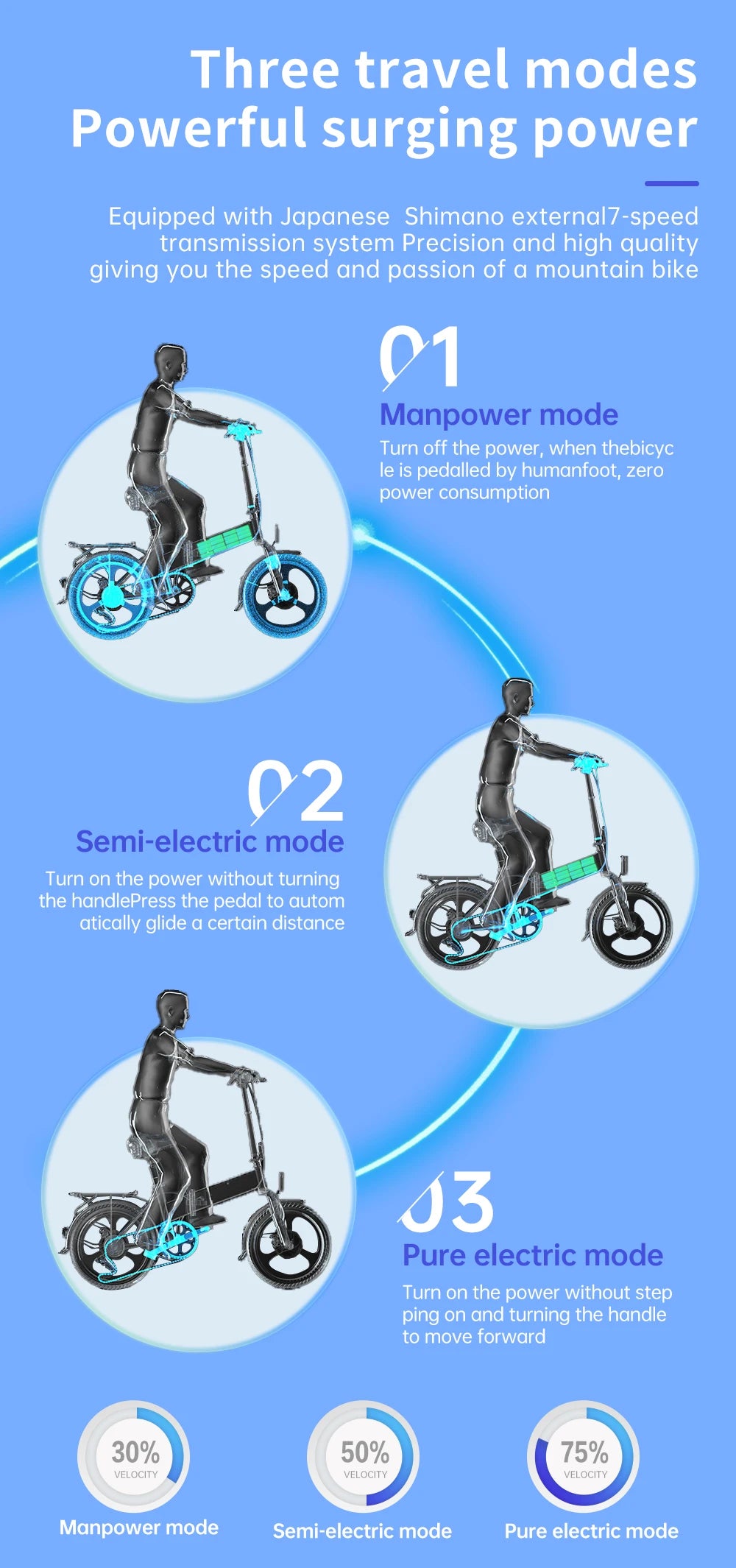 Folding Mini Electric Bike 500W | EKX XT-5 Compact E-Bike