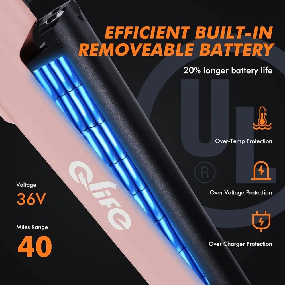 26" Step-Through Electric Commuter Bike for Adults | 22MPH Peak 750W Ebike