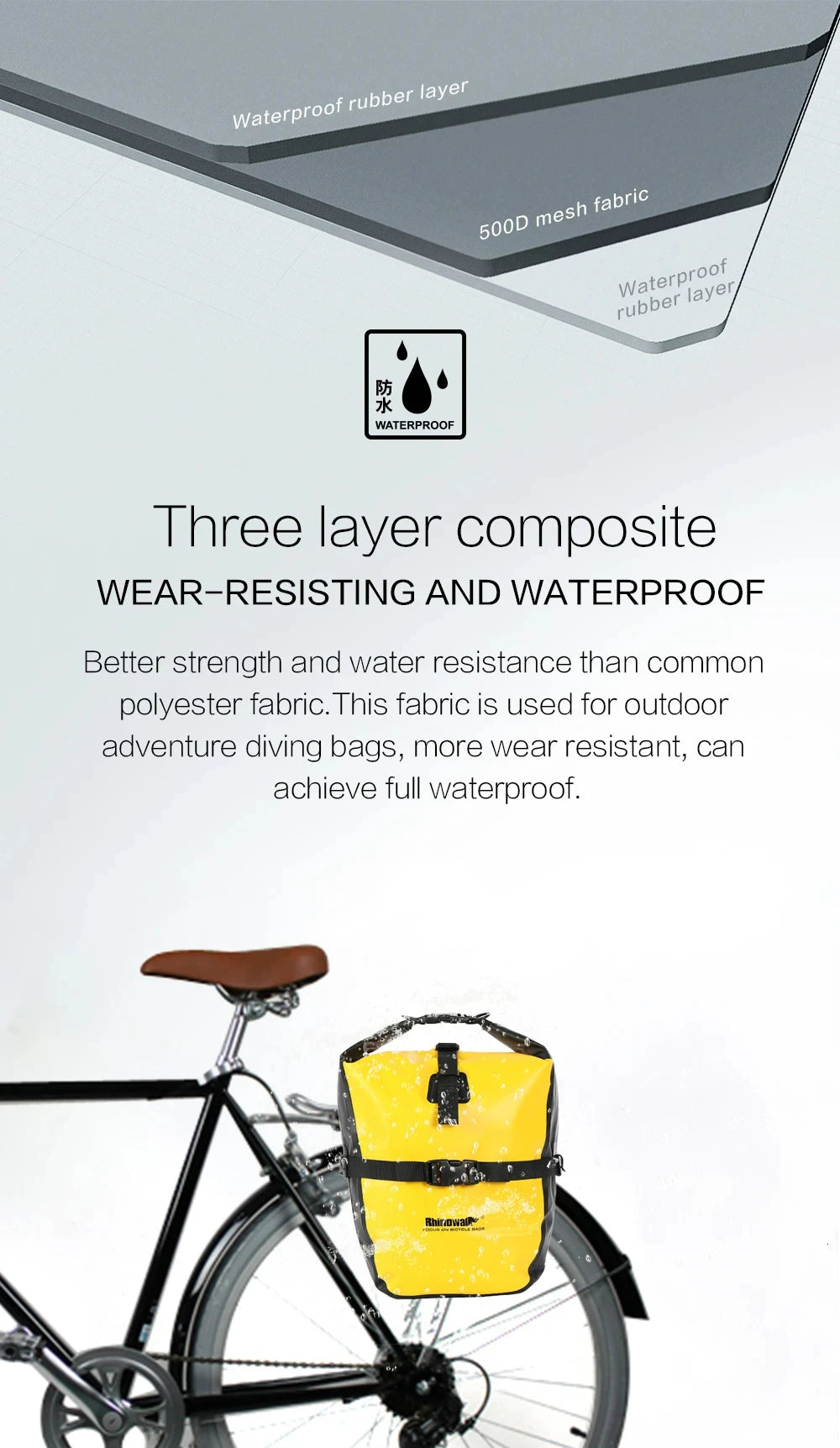Rhinowalk Waterproof E-Bike Pannier Bag 2-Pack – 20L Each