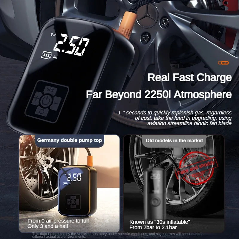 EAFC 150 PSI E-Bike Air Pump | Wireless Portable Tire Inflator