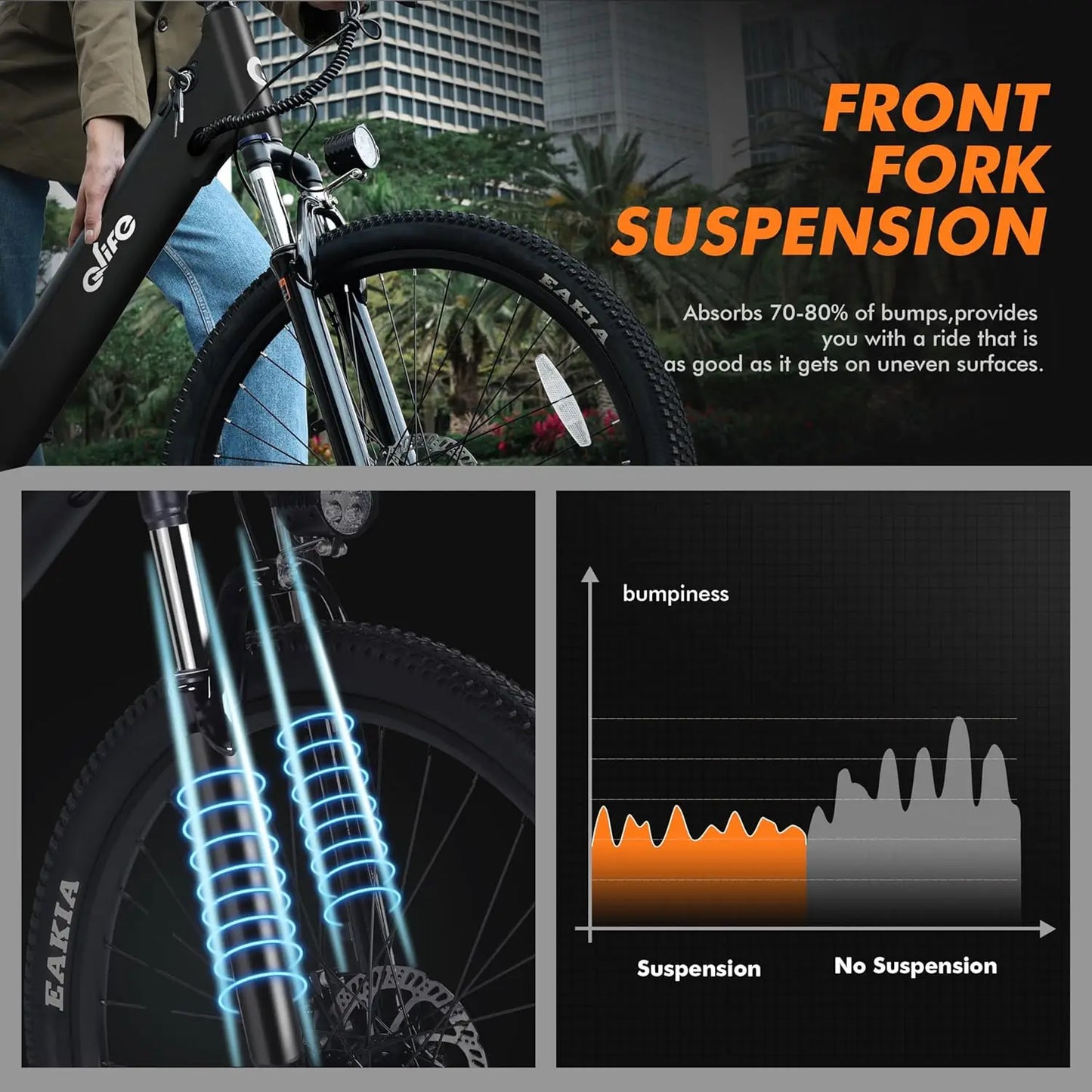 Cityone Step Thru Electric Bike for Adults – 26" E-Bike Ride