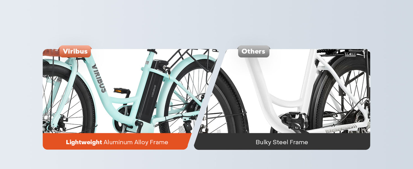 Electric Bike for Adults 350W 36V 26-Inch Shimano 7-Speed