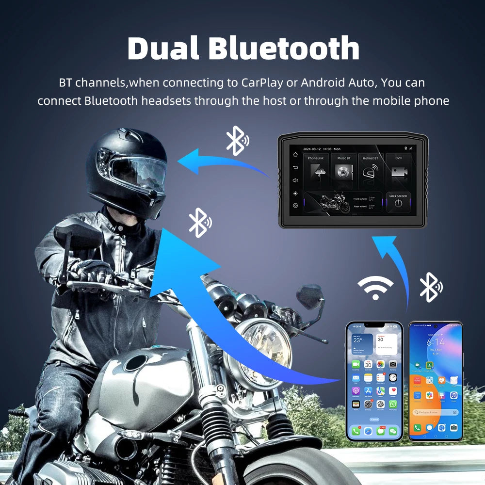 EKIY Motorcycle GPS.