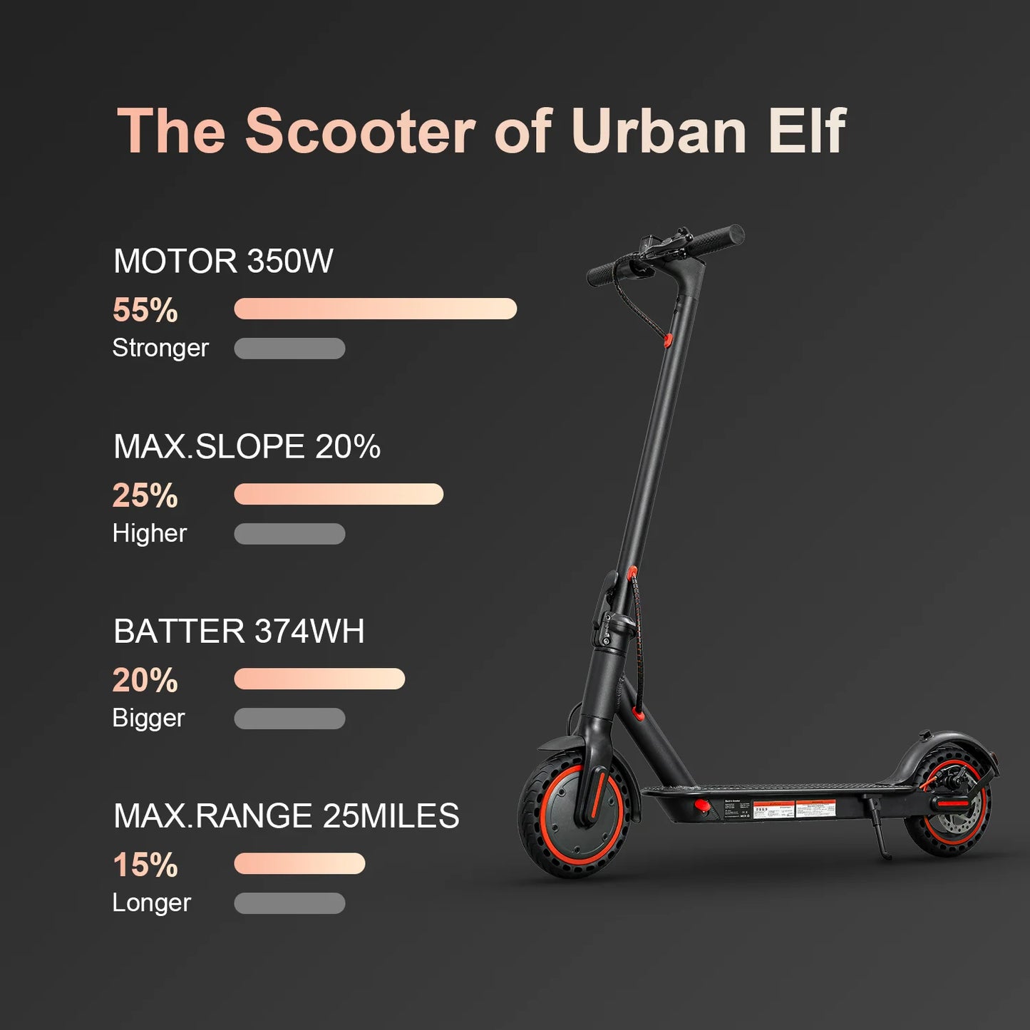 HEZZO Stand Up Scooter HS-04Pro: The Smart, Folding Ride for Urban Freedom