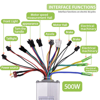 Reliable Electric Brushless Controller for Your E-Bike