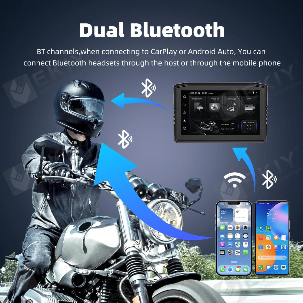 EKIY Motorcycle GPS.