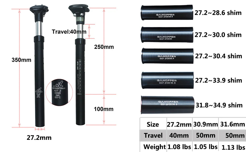 Upgrade Your Ride with the ZOOM MTB Suspension Seatpost.