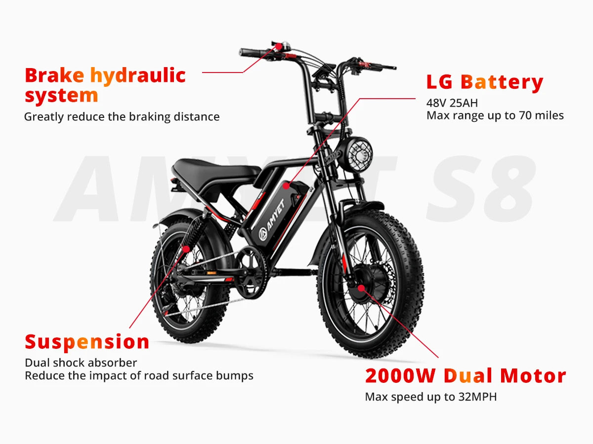 AMYET S8 Electric Bike 2000W Dual Motor 48V 25Ah | Free Shipping
