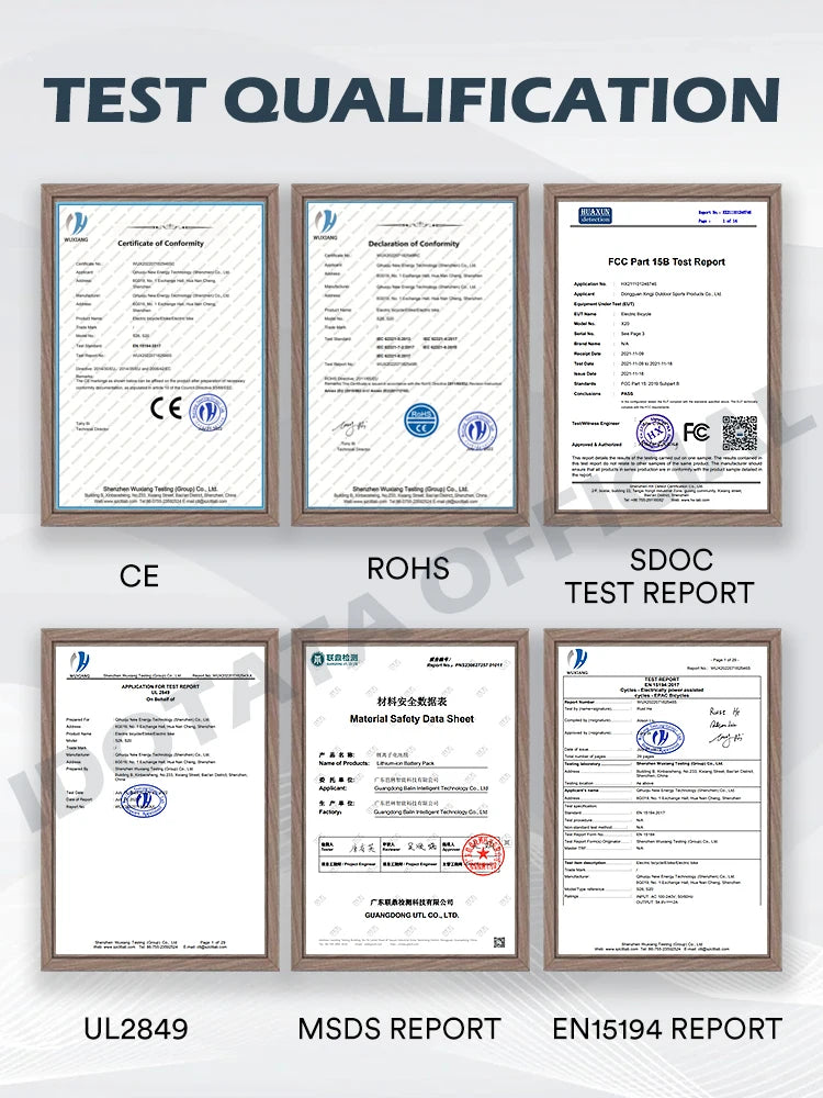 Test qualifications for IDOTATA 1000W Electric Bike, including CE, ROHS, and various safety reports.