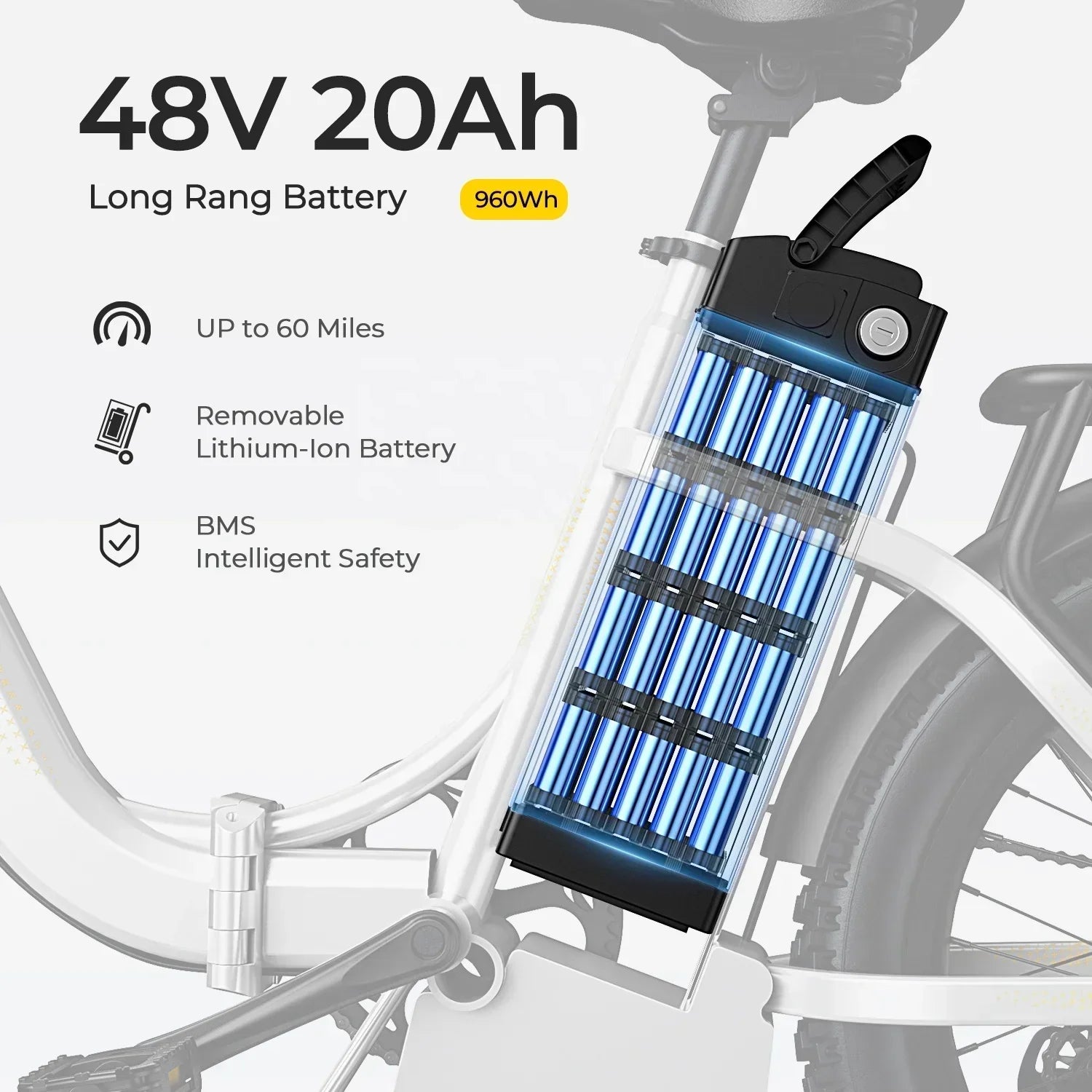 Foldable Commuter E-Bike SOHAMO S3 750W 48V 20Ah | Fast &amp; Compact