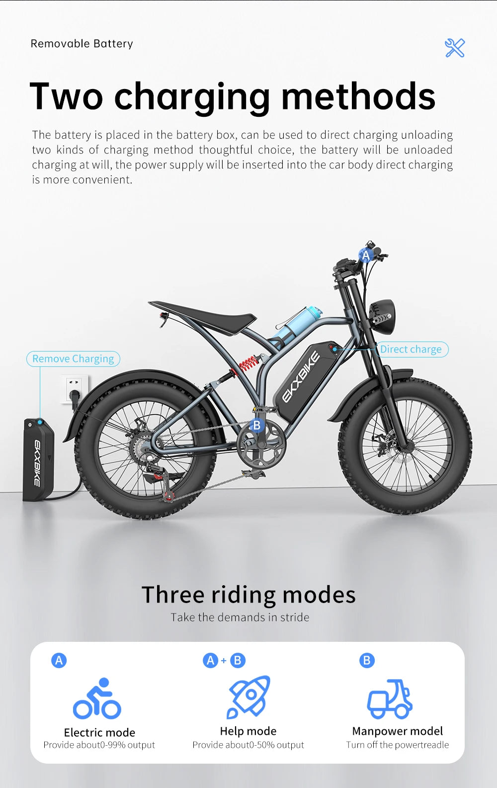 EKX T1 Electric Bicycle 20*4.0 Fat Tire 1000W Motor 48V 20AH Electric Bikes & Accessories