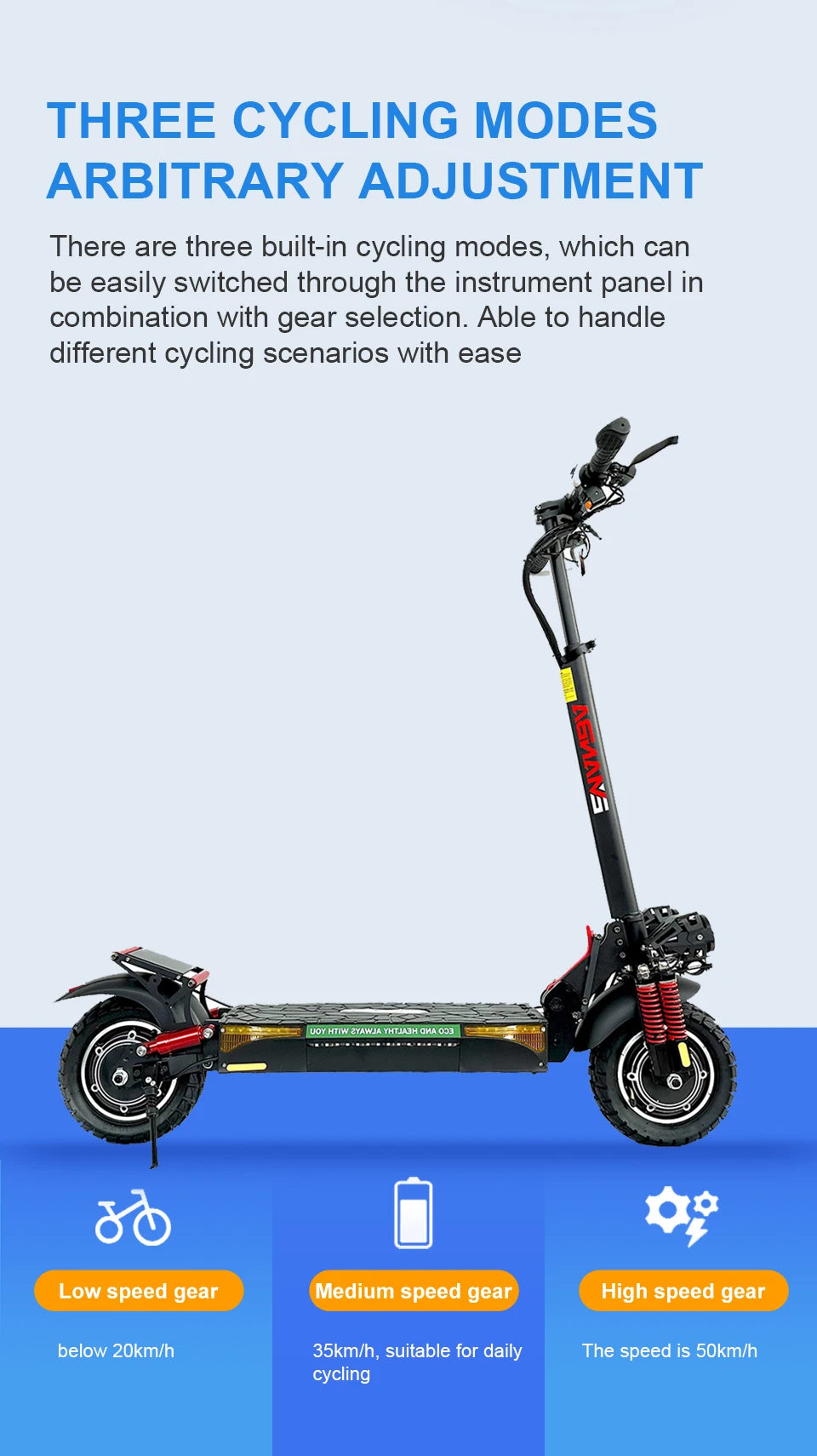 Electric Scooter for Adult, E-Scooter, 1600W Dual Motors, 18 AH, Max Speed up to 50km, Max Distance 60km, EU and USA Warehouse Electric Bikes & Accessories