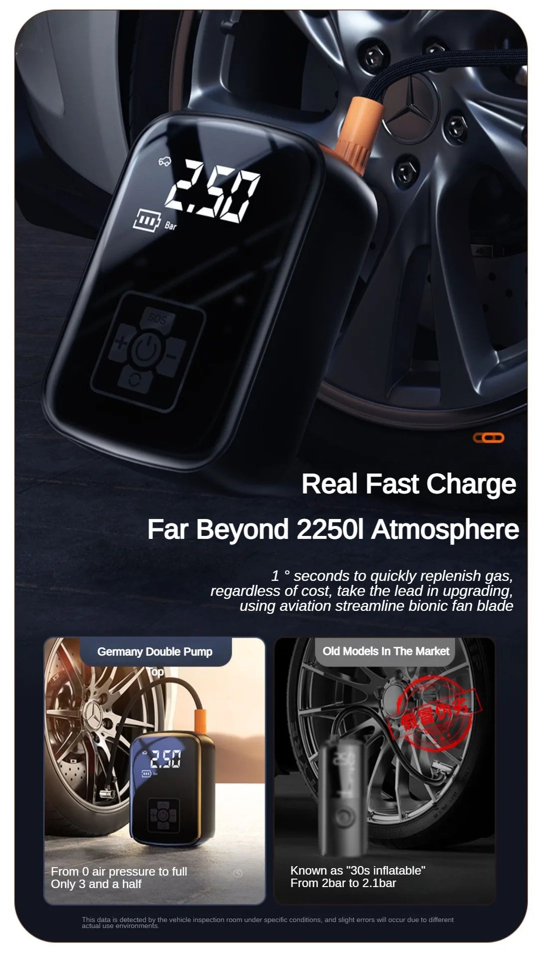 EAFC 150 PSI E-Bike Air Pump | Wireless Portable Tire Inflator