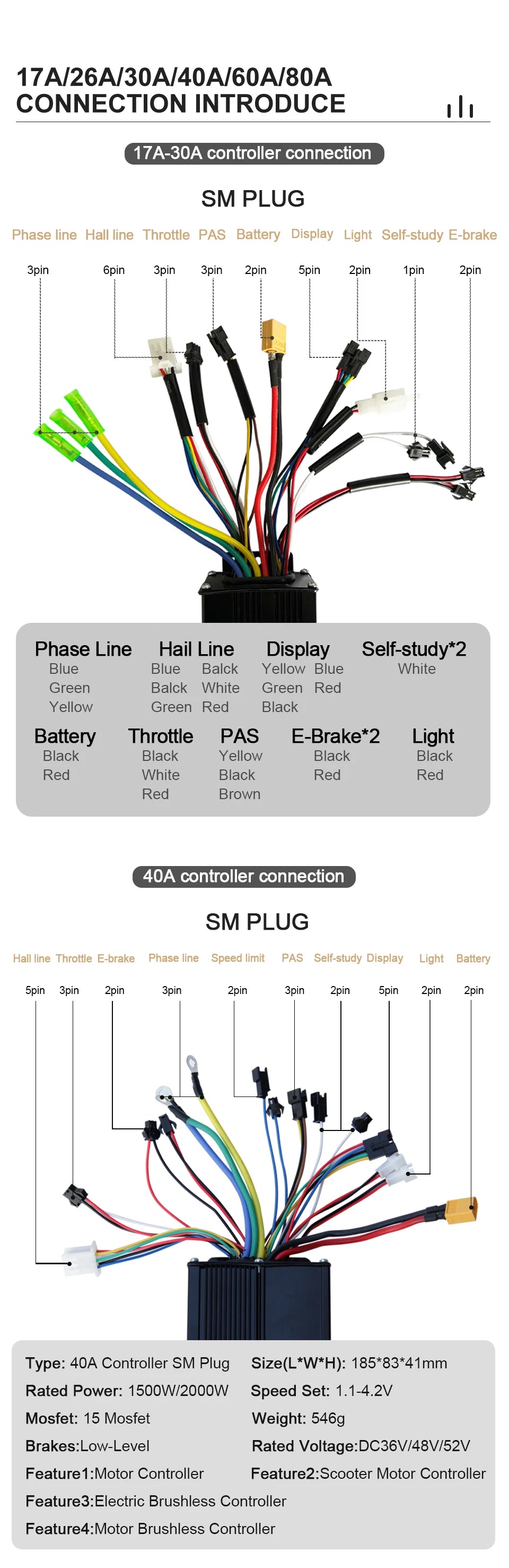 Ebike Controller 17A26A30A40A60A with Learning Function 250W-3000W Motor E Scooter Brushless Motor Controller Kit Electric Bikes & Accessories