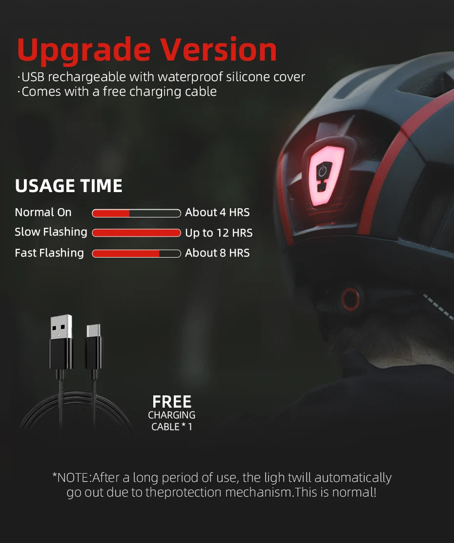 Victgoal MTB Road Bike Helmet – Safety Comfort for Every Ride