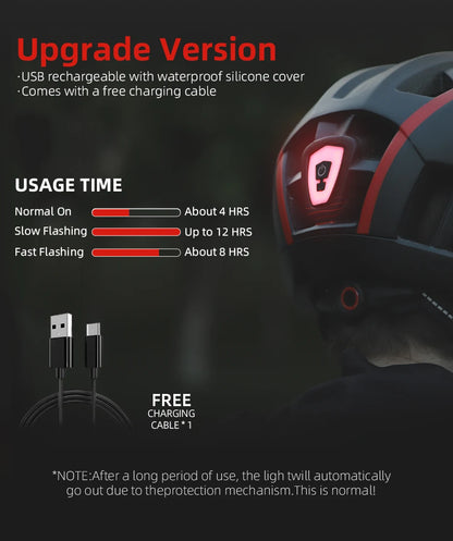 Victgoal MTB Road Bike Helmet – Safety Comfort for Every Ride