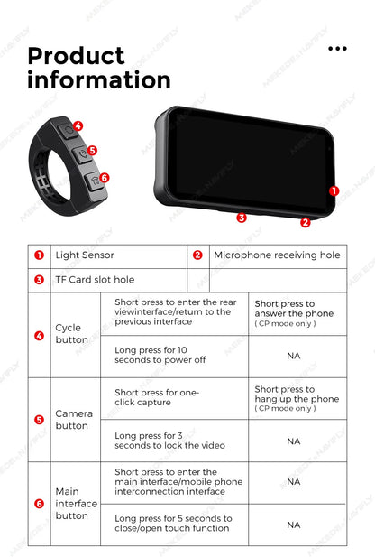 E-Bike GPS Navigation with Wireless CarPlay and Android Auto