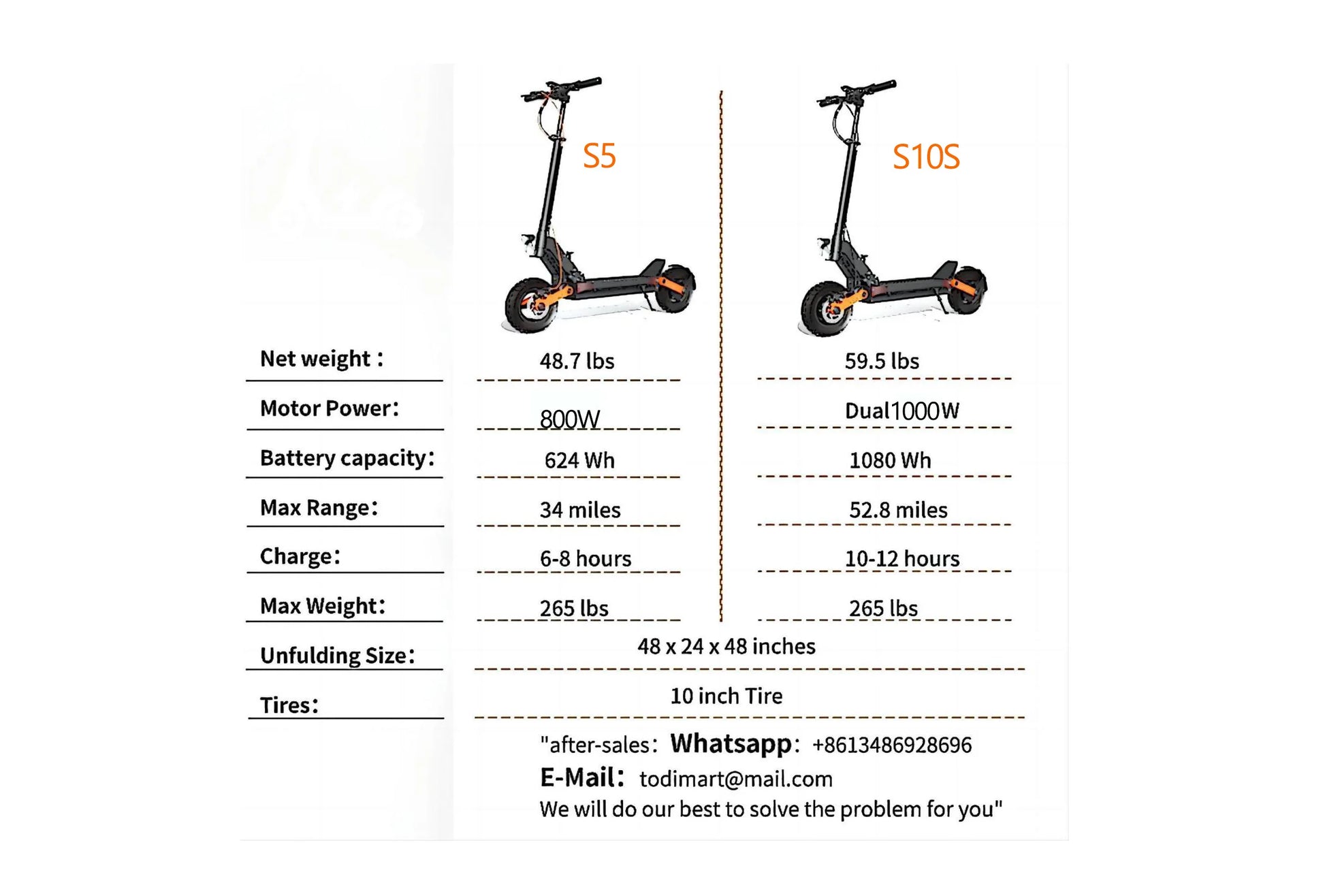 JOYOR S5/S10S Electric Scooters – Your Next Adventure Awaits Electric Bikes & Accessories