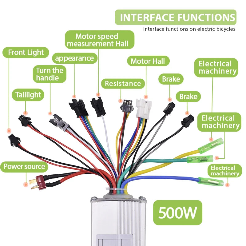 Reliable Electric Brushless Controller for Your E-Bike