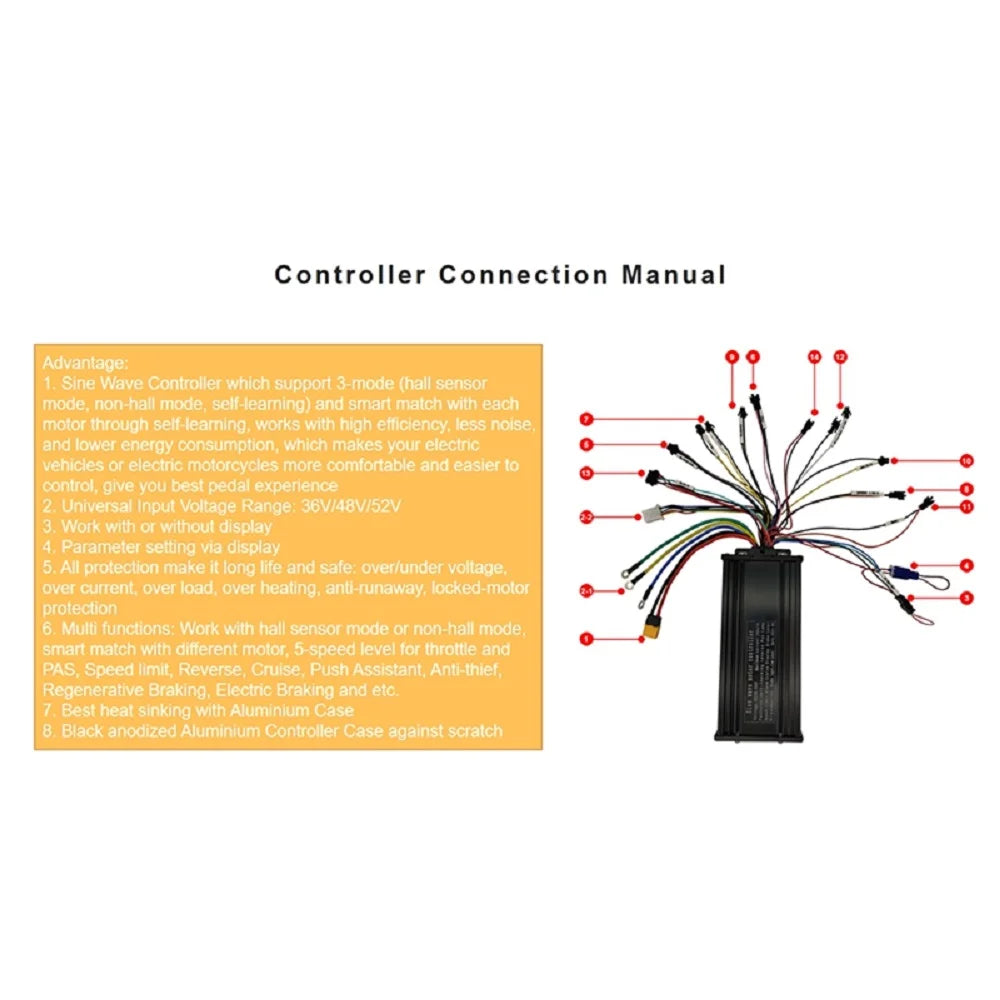 Upgrade your eBike with the 48V-72V 1500W-3000W Sine Wave Controller featuring a colorful LCD display. Enjoy smooth rides, multiple modes, and enhanced efficiency. Free shipping available!