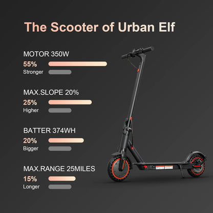  Foldable Electric Scooter Moped with 21MPH speed and 37.5-mile range