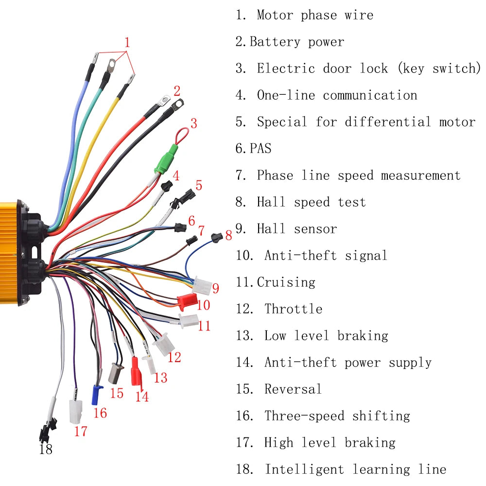 JRAHK BLDC 72v 3000w Sine Controller Electric motorcycle 60V 84V Controller 48V Electric Bike Accessories