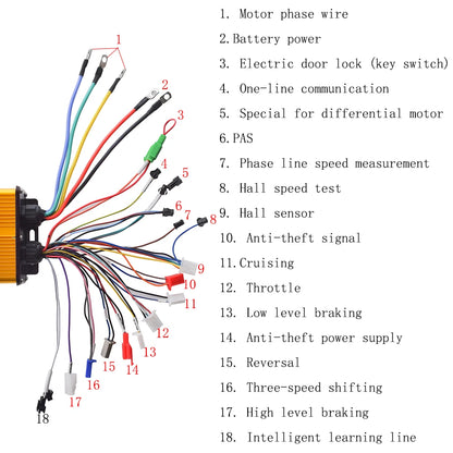 JRAHK BLDC 72v 3000w Sine Controller Electric motorcycle 60V 84V Controller 48V Electric Bike Accessories