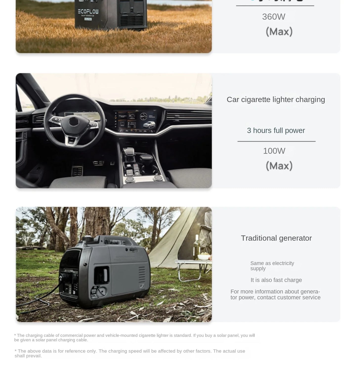 EcoFlow RIVER 2 Portable Power Station