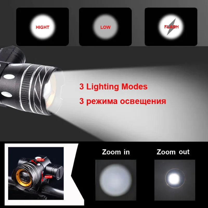 Z30 15000LM T6 LED Bike Headlight – USB Rechargeable and Waterproof