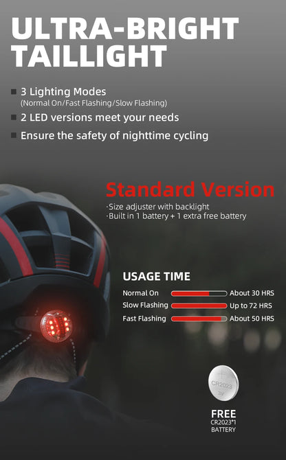 Victgoal MTB Road Bike Helmet – Safety Comfort for Every Ride