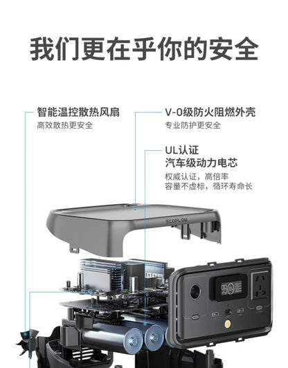 EcoFlow RIVER 2 Portable Power Station