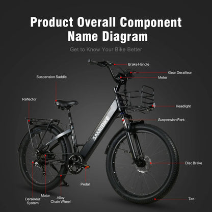 SAMEBIKE RS-A01 – Reliable and Powerful City E-Bike My Store