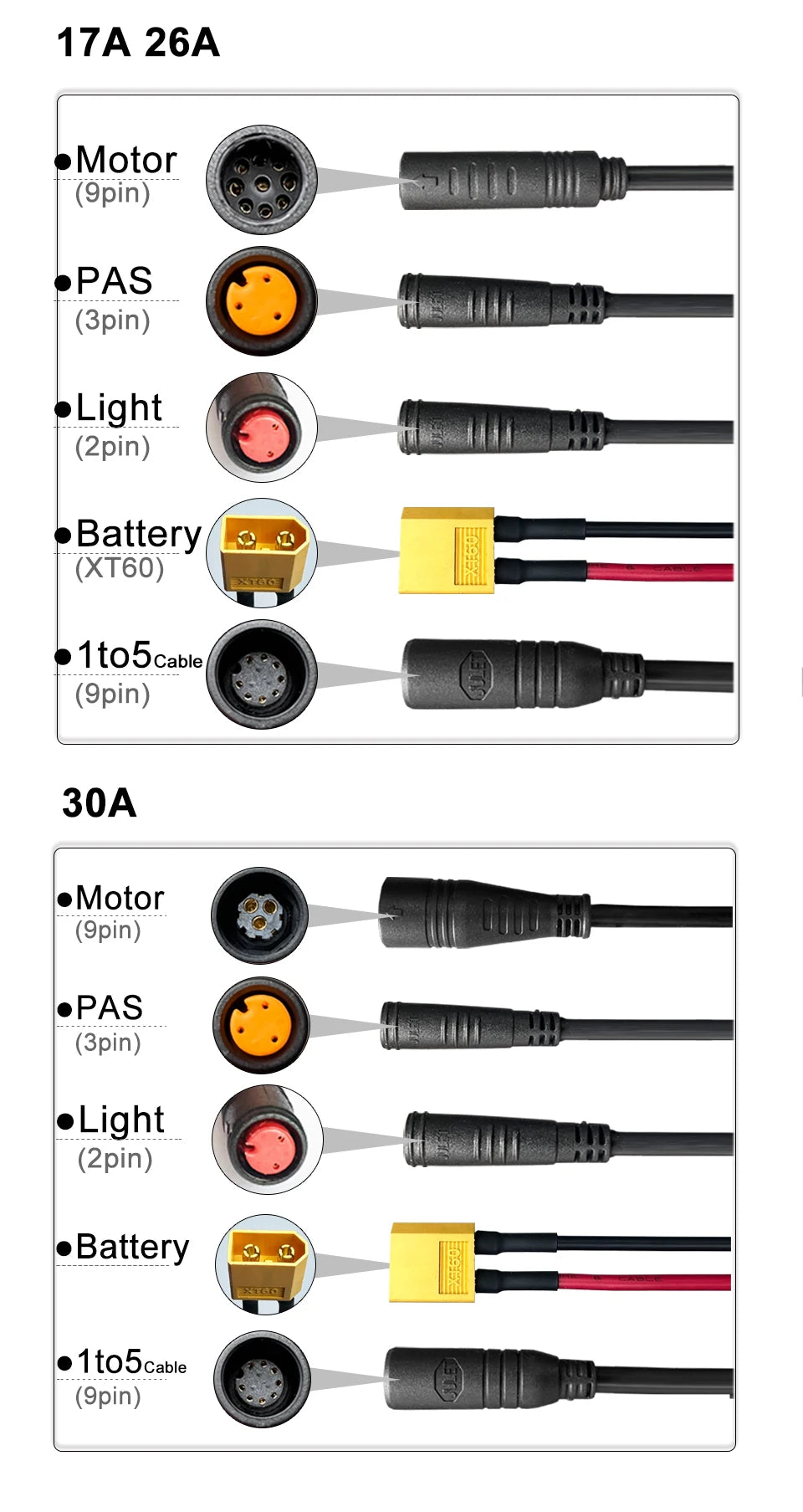 Three-Mode E-Bike Controller with S866 LCD Display My Store