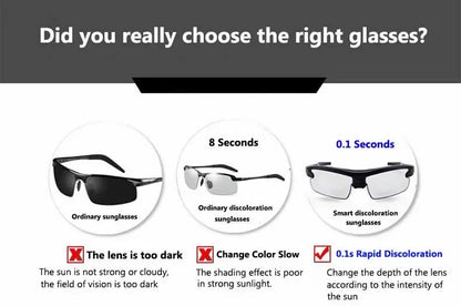 0.1-Second Intelligent Fast Discoloration Cycling Sunglasses