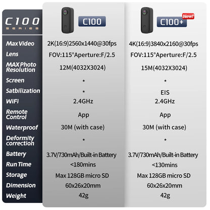 SJCAM C100 Plus Action Camera  4K 30M