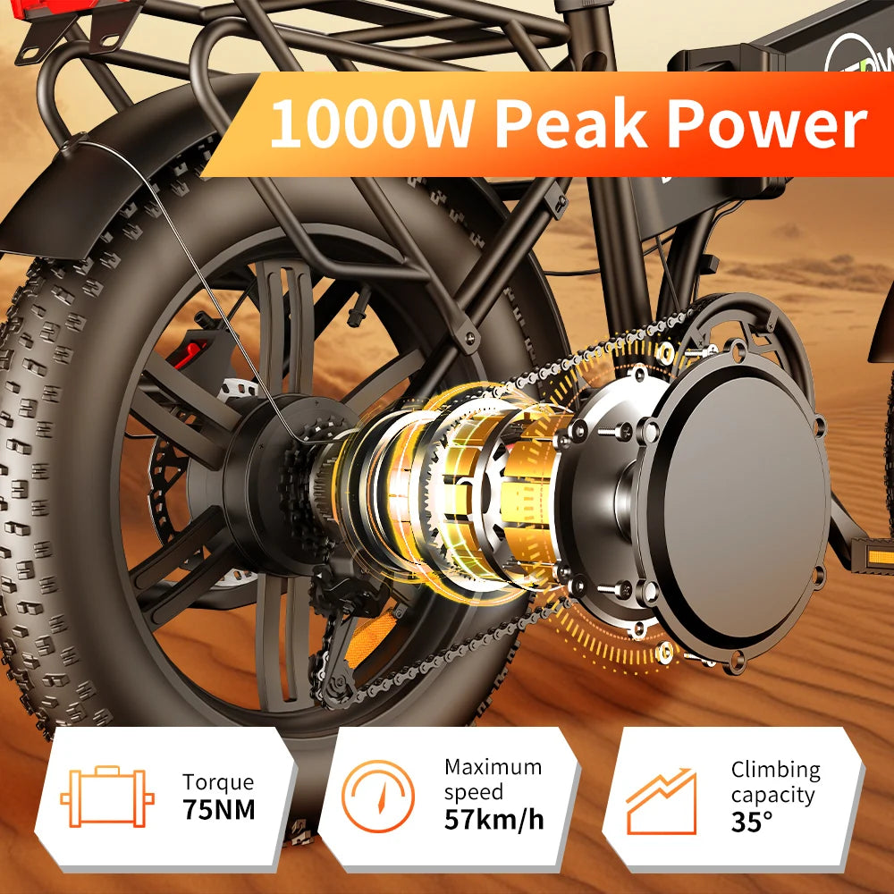 1000W peak power motor of IDOTATA electric bike showcasing torque, maximum speed, and climbing capacity features.