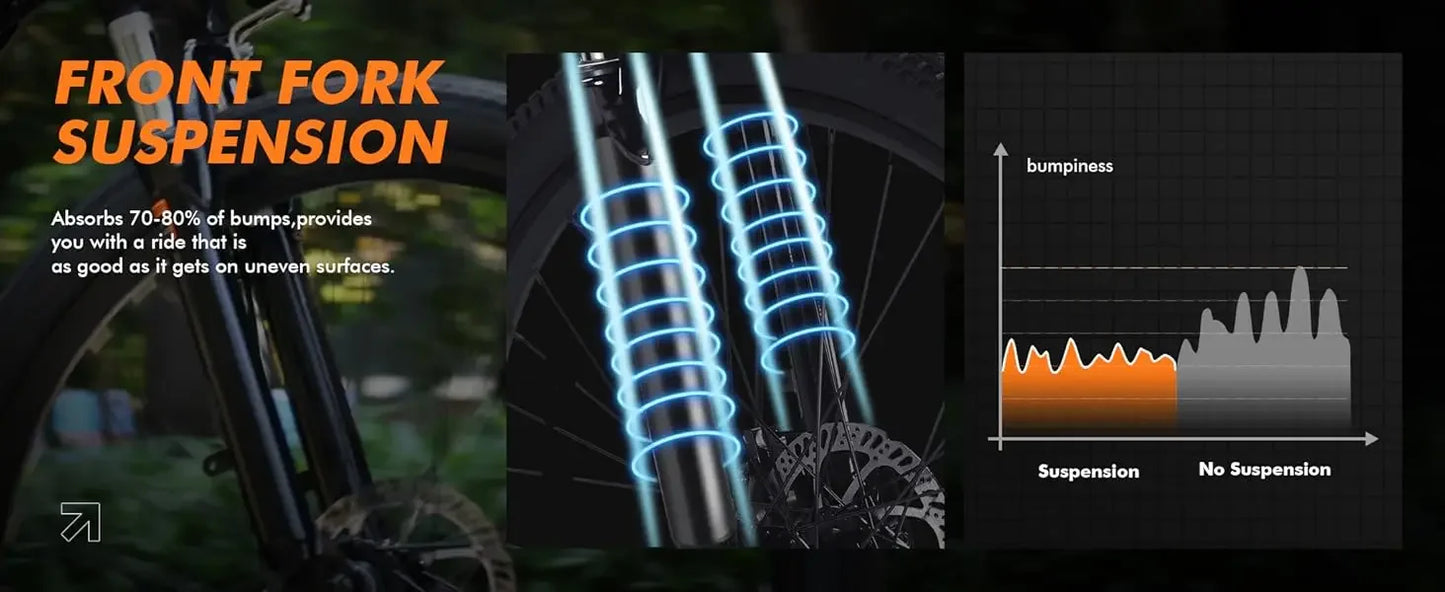 26" Step-Through Electric Commuter Bike for Adults | 22MPH Peak 750W Ebike