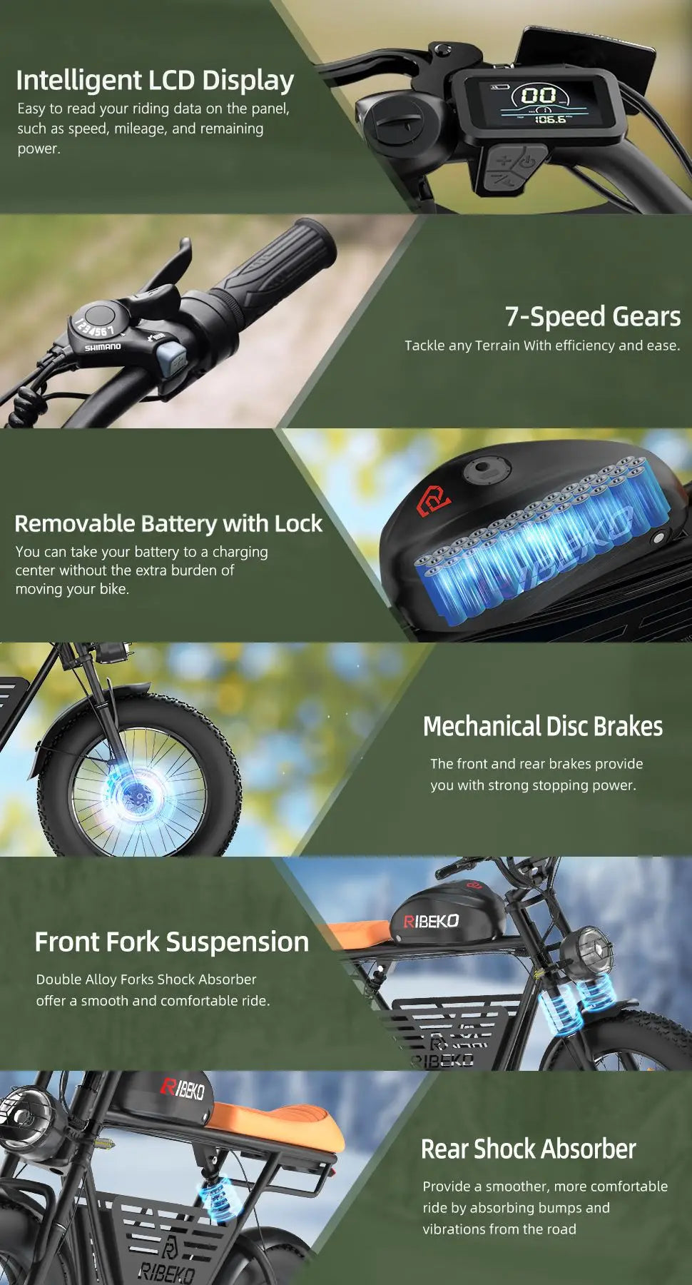 CT20Pro Electric Bike for Adults 2000W 48V 25Ah | Free Shipping